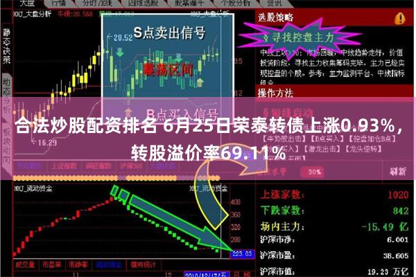 合法炒股配资排名 6月25日荣泰转债上涨0.93%，转股溢价率69.11%