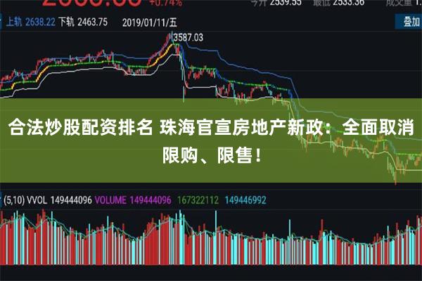 合法炒股配资排名 珠海官宣房地产新政：全面取消限购、限售！