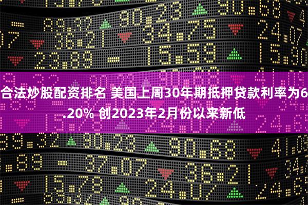 合法炒股配资排名 美国上周30年期抵押贷款利率为6.20% 创2023年2月份以来新低